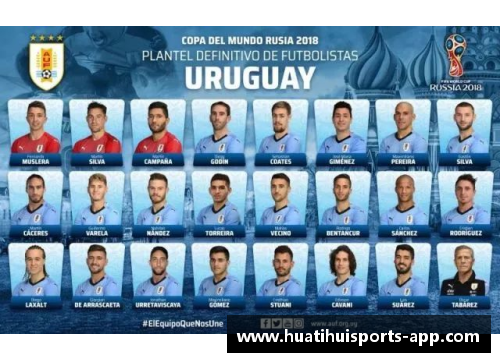 乌拉圭球员身价排名及市场趋势分析