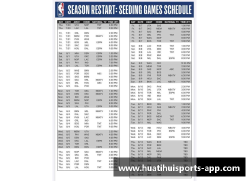 明日NBA赛程：全面预览明天的比赛安排