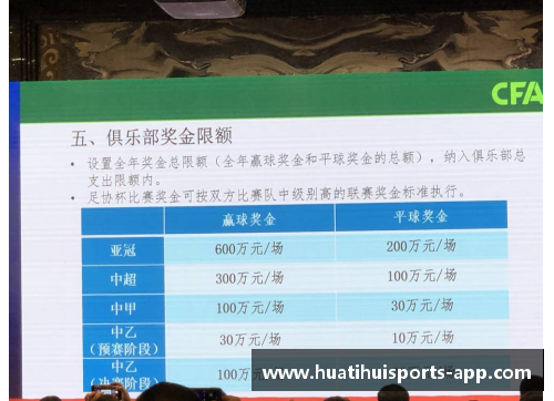 受限制球员：解析球队策略的关键因素